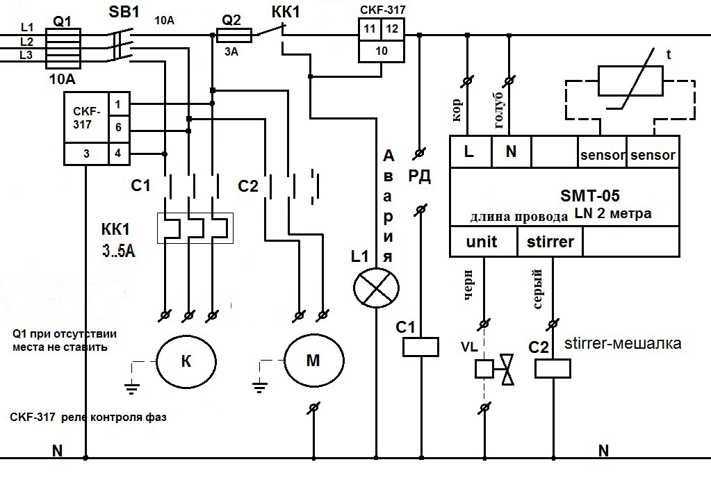 schemeSMT05